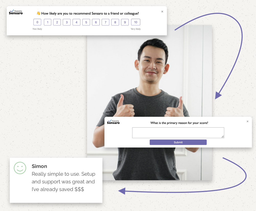 turn customer feedback into business growth